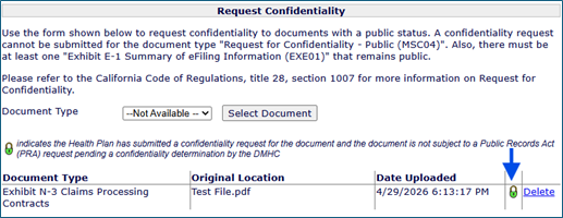 Upload Documents window with a lock that indicates that a request for confidentiality was submitted
