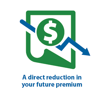 A direct reduction in your future premium