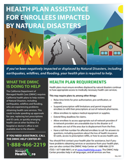 Natural Disaster Fact Sheet cover Natural Disaster Fact Sheet cover showing a wildfire, a flooded house and a road cracked by an earthquake